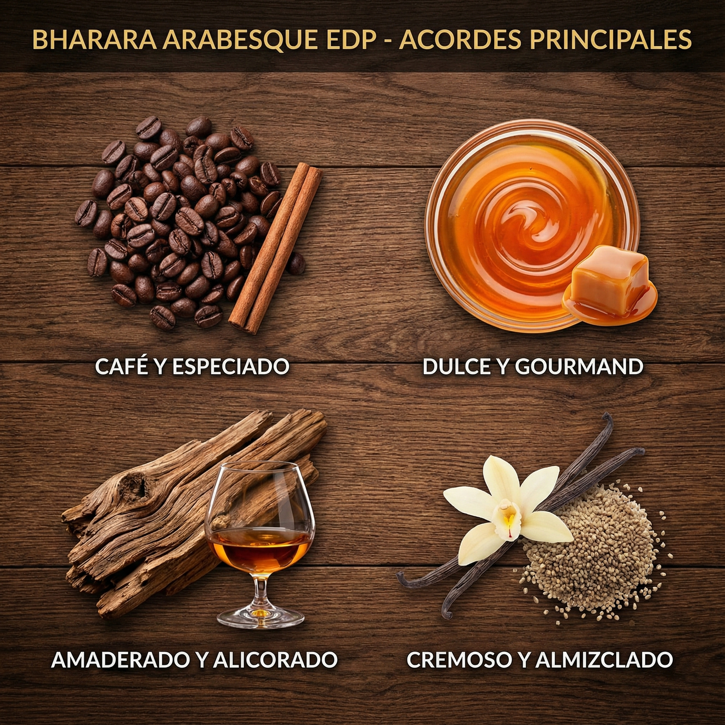 Arabesque EDP 100ml – Bharara Unisex Perfume Bharara