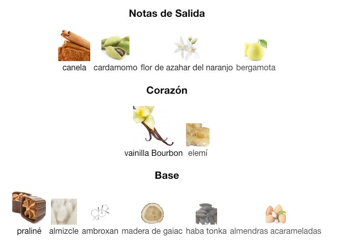 Althair Eau de Parfum 125ml para Hombre - Parfums de Marly Perfume Parfums de Marly