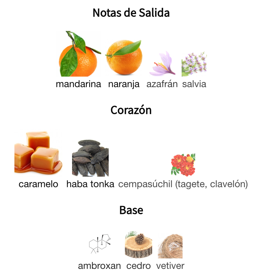 Odyssey Mandarin Sky EDP 100ml para Hombre - Armaf Perfume Armaf