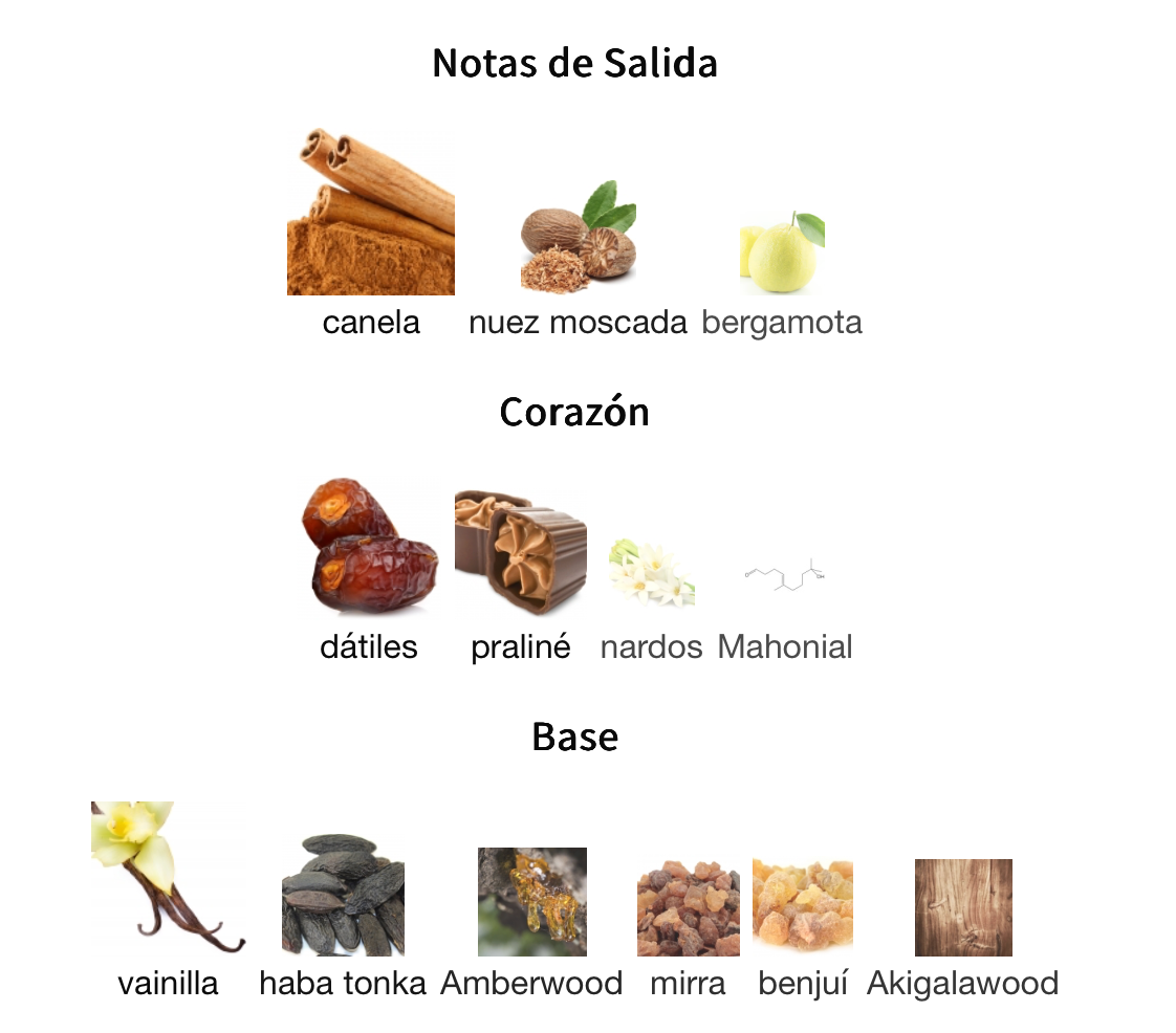 Decant Khamrah EDP 3ml, 5ml, 10ml – Lattafa Unisex Perfume Lattafa