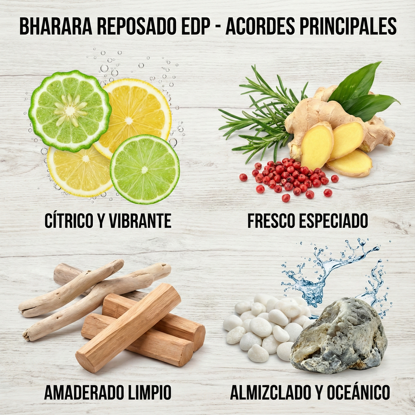 Reposado EDP 100ml – Bharara Hombre Perfume Bharara