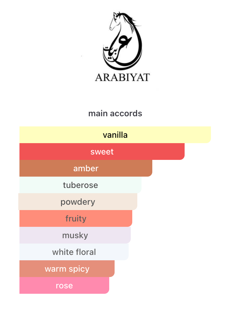 Decant La Di Da For Her EDP 3ml, 5ml, 10ml – Arabiyat Prestige Mujer Decant de Perfume Arabiyat Prestige