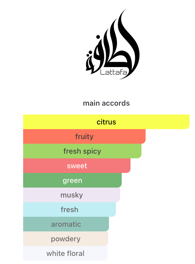 Decant Art Of Universe EDP 3ml, 5ml, 10ml – Lattafa Unisex Decant de Perfume Lattafa