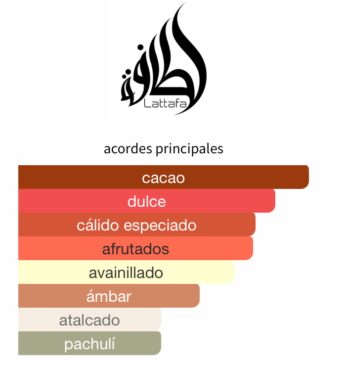 Mayar Cherry Intense EDP 100ml – Lattafa Mujer Perfume Lattafa