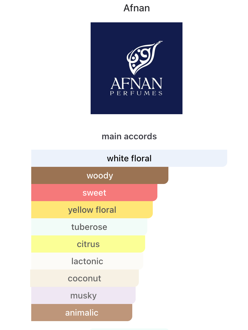 Decant Lynked Forever EDP – Afnan Perfume Afnan