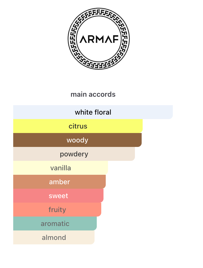 Decant Magnificent Satin EDP 3ml, 5ml, 10ml – Armaf Mujer Decant de Perfume Armaf