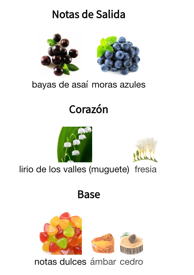 Nectar Of Ecstasy EDP 100ml – Fragrance World Mujer Perfume Fragrance World