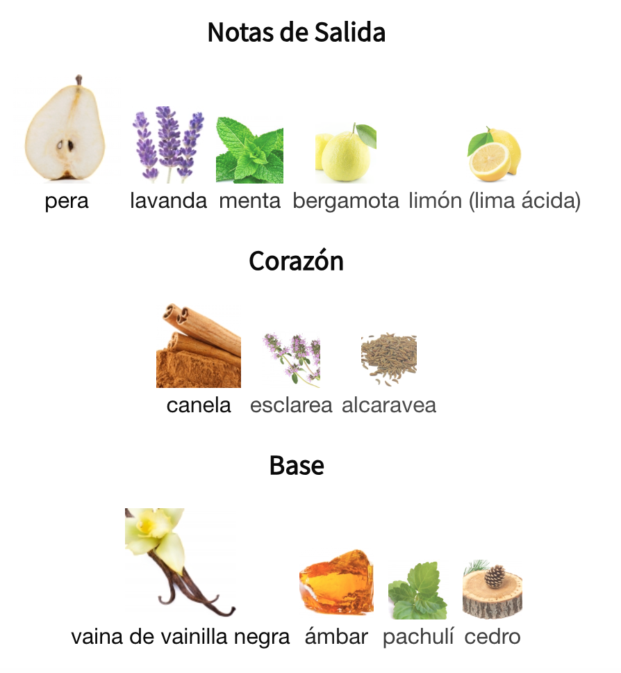 Ultra Male EDT - Jean Paul Gaultier - 125ml Para Hombre Perfume Jean Paul Gaultier