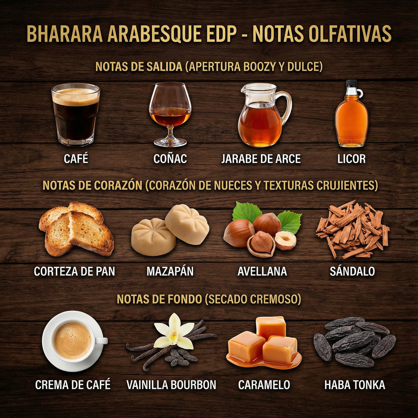 Arabesque EDP 100ml – Bharara Unisex Perfume Bharara