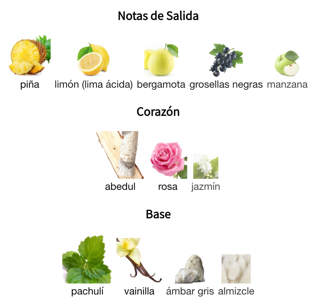 Decant Club De Nuit Intense Man Extrait 3ml, 5ml, 10ml – Armaf Hombre Perfume Armaf