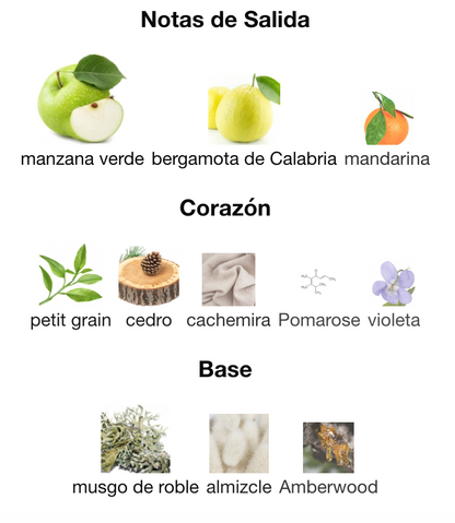 Greenley Eau de Parfum 125ml Unisex - Parfums de Marly Perfume Parfums de Marly