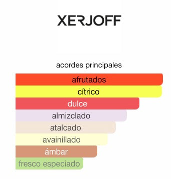 Erba Pura Eau de Parfum 100ml Unisex - Xerjoff Perfume Xerjoff