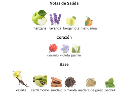 LAYTON Eau de Parfum 125ml UNISEX - Parfums de Marly Perfume Parfums de Marly