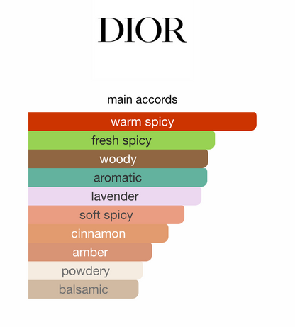 Sauvage Elixir 100ml – Dior Hombre Perfume Dior