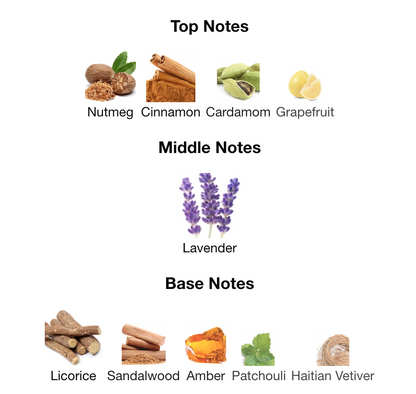 Sauvage Elixir 100ml – Dior Hombre Perfume Dior