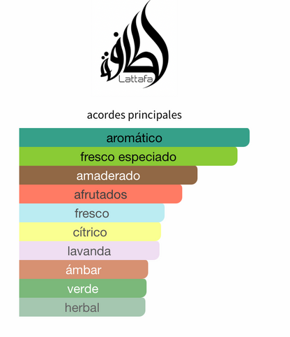 Fakhar Black EDP 100ml – Lattafa Hombre Perfume Lattafa