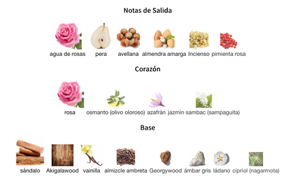 GUIDANCE 46 100ml para Mujer - AMOUAGE Perfume AMOUAGE