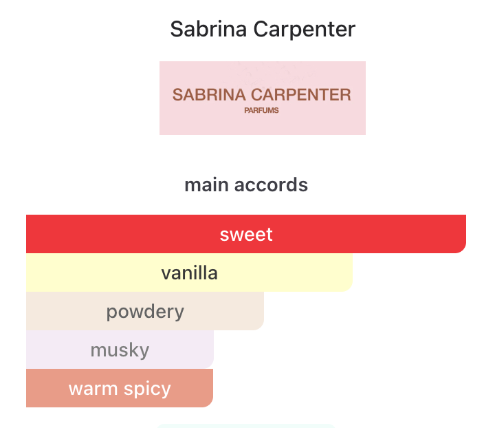 Decant Sweet Tooth EDP 3ml, 5ml, 10ml – Sabrina Carpenter Mujer Perfume Sabrina Carpenter