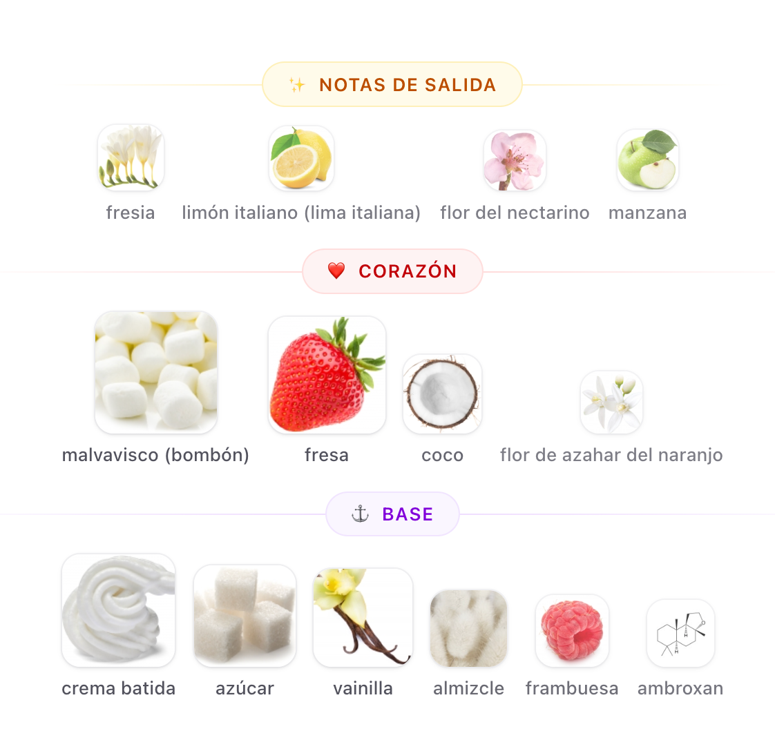 Decant Yum Boujee Marshmallow | 81 EDP 3ml, 5ml, 10ml – Kayali Fragrances Mujer Perfume Kayali Fragrances