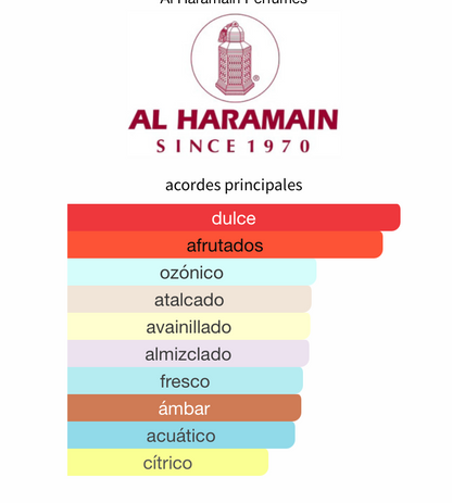 Amber Oud Gold Edition EDP 120ml – Al Haramain Unisex Perfume Al Haramain