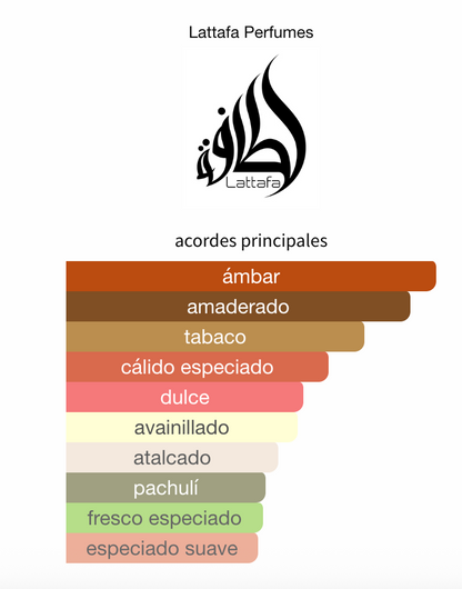 Decant Asad Elixir EDP 3ml, 5ml, 10ml – Lattafa Hombre Perfume Lattafa