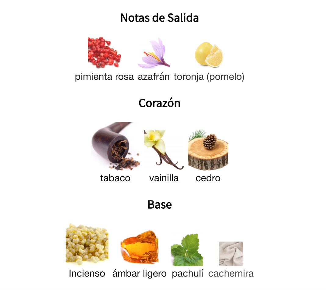 Decant Asad Elixir EDP 3ml, 5ml, 10ml – Lattafa Hombre Perfume Lattafa