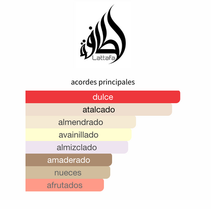 Bade'e Al Oud Noble Blush EDP 100ml – Lattafa Mujer Perfume Lattafa