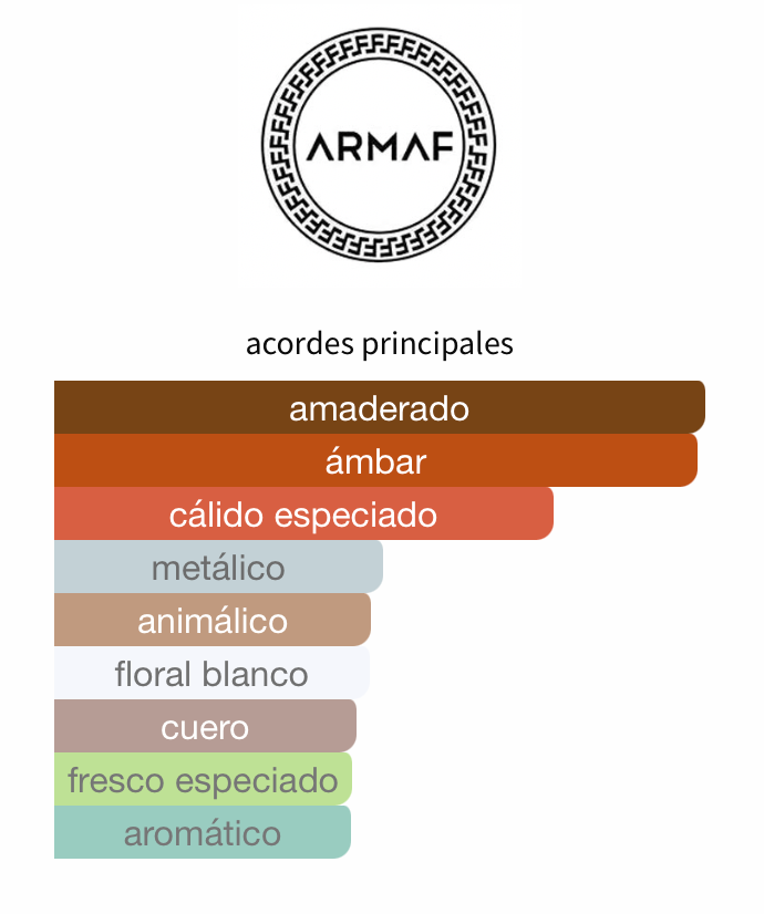 Club de Nuit Untold EDP 100ml – Armaf Unisex Perfume Armaf