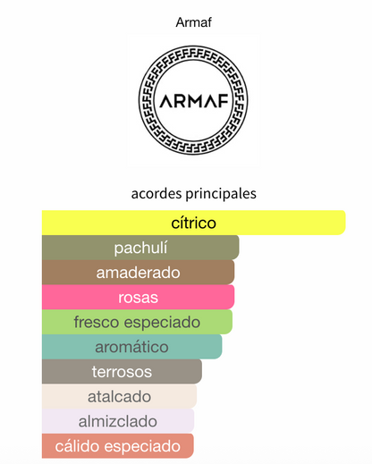 Decant Club de Nuit Woman EDP 3ml, 5ml, 10ml – Armaf Mujer Perfume Armaf