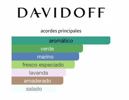 Cool Water EDT 125ml – Davidoff Hombre Perfume Davidoff