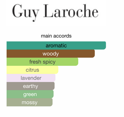 Decant Drakkar Noir EDT – Guy Laroche Hombre Perfume Guy Laroche