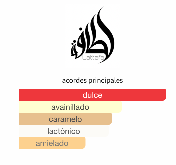 Decant Eclaire EDP 3ml, 5ml, 10ml – Lattafa Mujer Perfume Lattafa