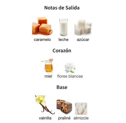 Decant Eclaire EDP 3ml, 5ml, 10ml – Lattafa Mujer Perfume Lattafa