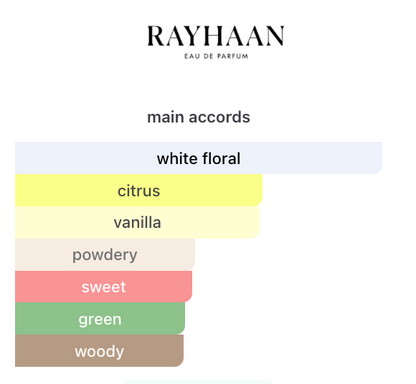 Equinox EDP 100ml – Rayhaan Unisex Perfume Rayhaan