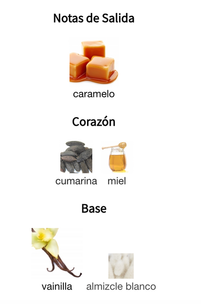 Decant Bianco Latte EDP - Giardini di Toscana - 3ml 5ml 10ml Unisex Perfume Giardini di Toscana