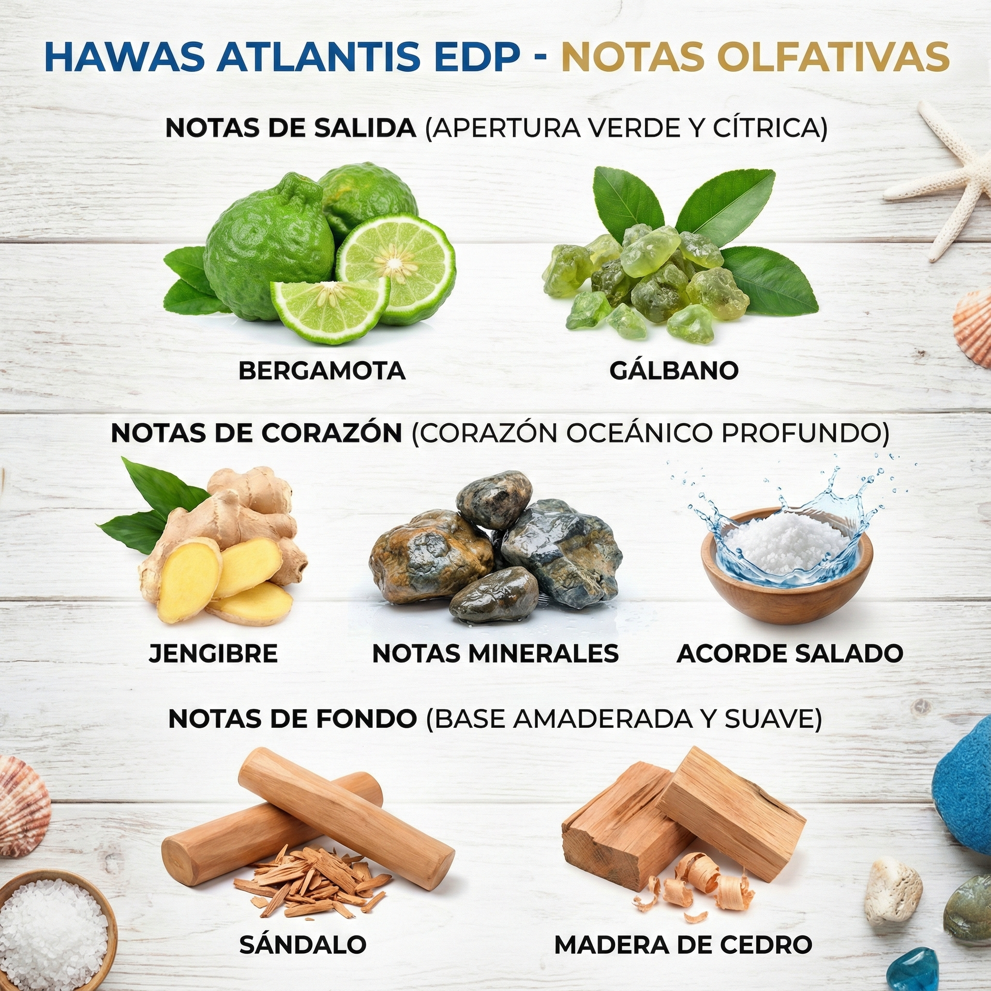 Hawas Atlantis EDP 100ml – Rasasi Hombre Perfume Rasasi