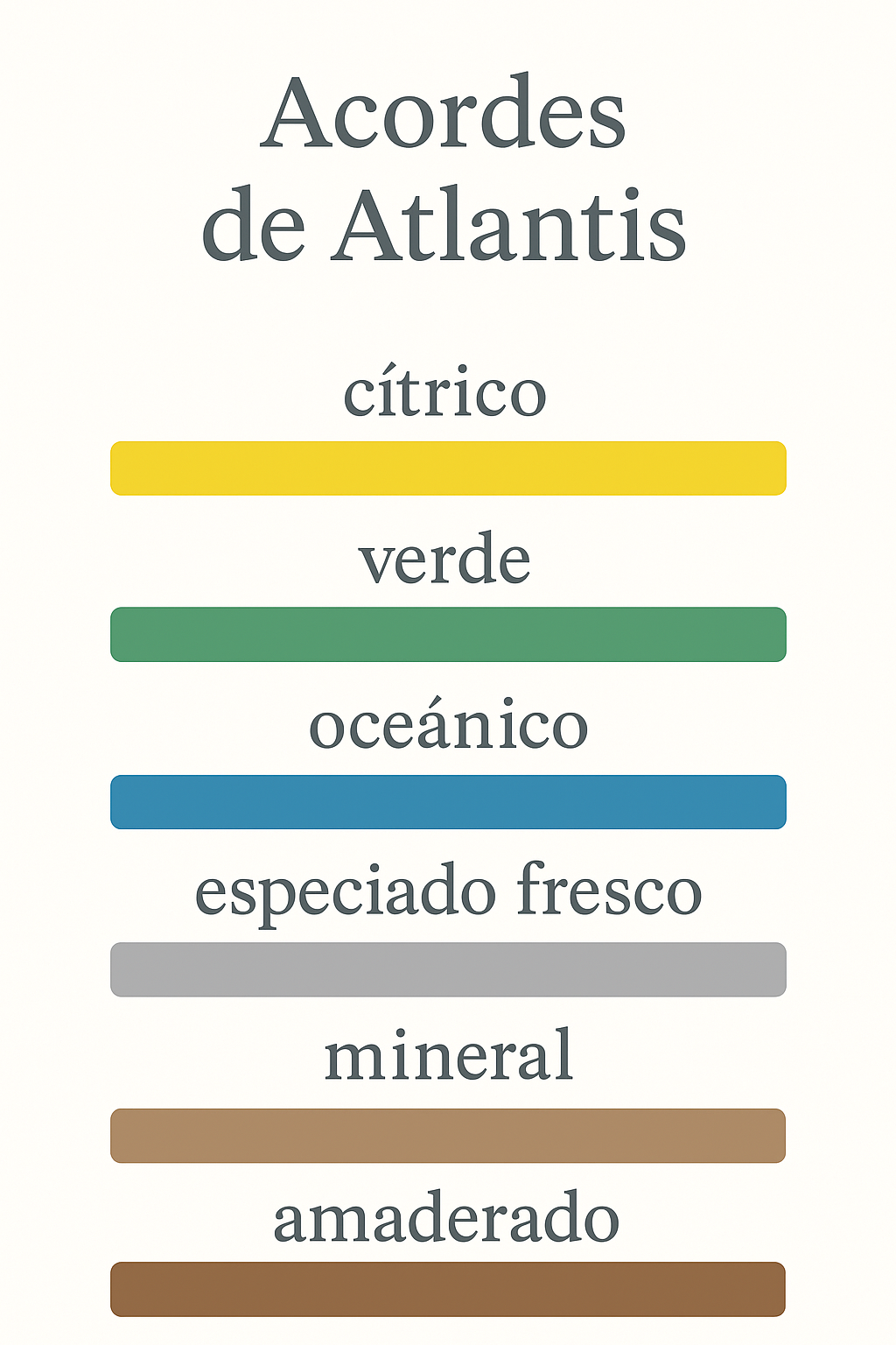 Hawas Atlantis EDP 100ml – Rasasi Hombre Perfume Rasasi