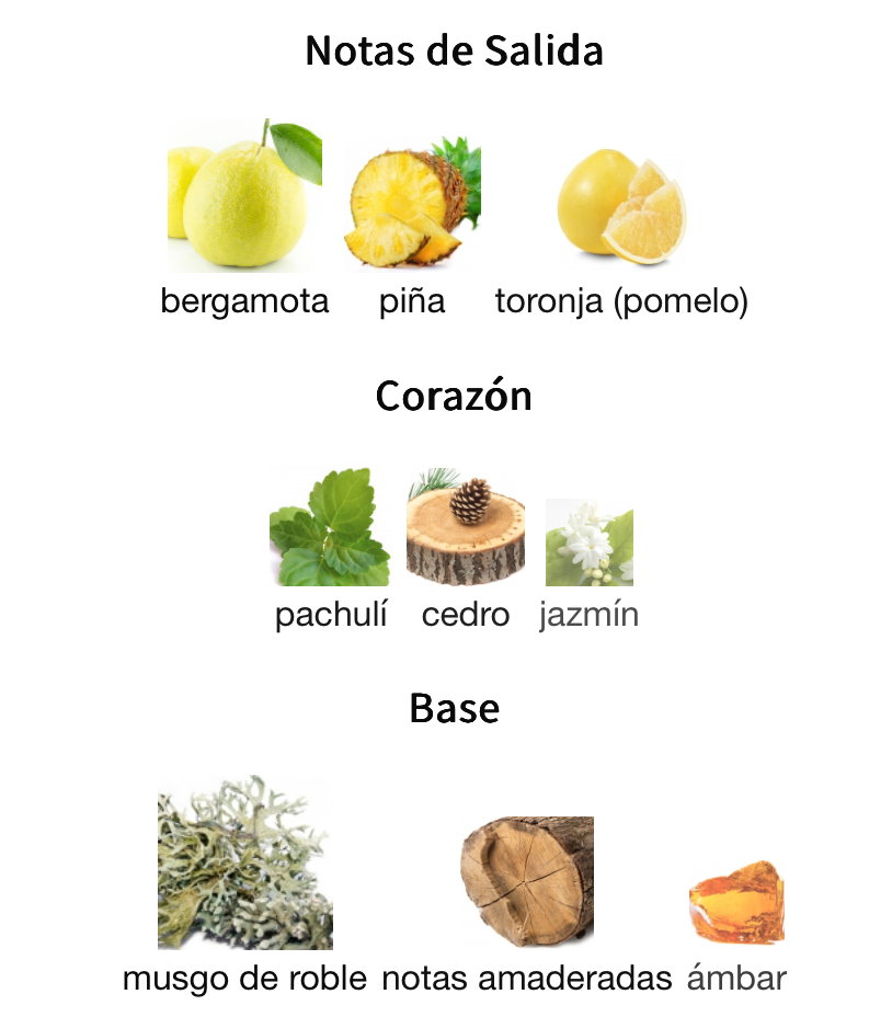 Hawas Black EDP 100ml – Rasasi Hombre Perfume Rasasi