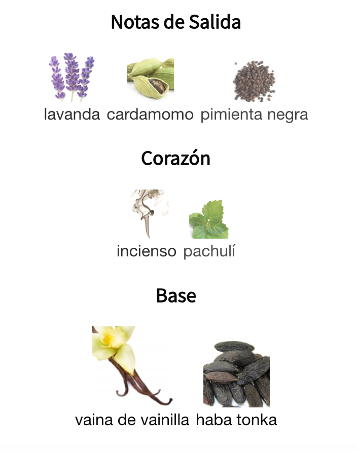 Decant Invictus Victory Elixir - Rabanne 3ml, 5ml, 10ml, para Hombre Perfume Rabanne