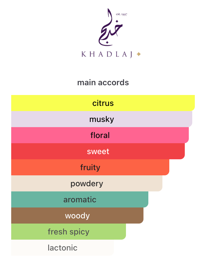 Decants Karus Gold Absolu EDP – Khadlaj Perfumes Unisex