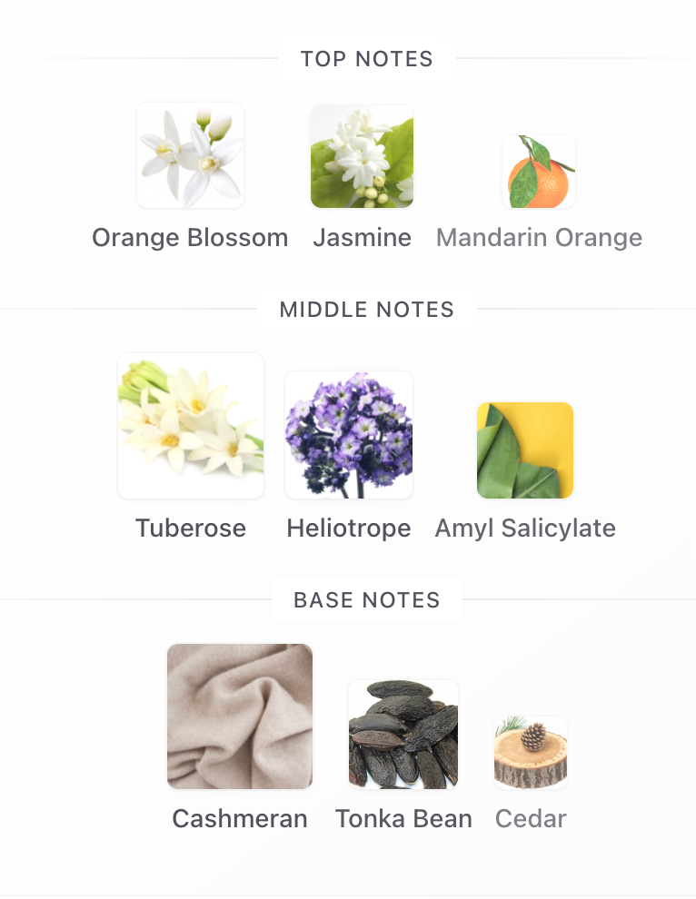 Contemporary Tuberose EDP – La Perla Mujer Perfume La Perla