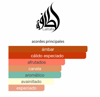 Decant Teriaq Intense EDP – Lattafa Unisex Perfume Lattafa