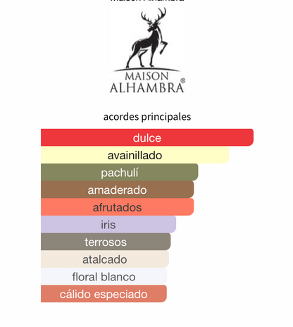 La Vivacité EDP 100ml – Maison Alhambra Mujer Perfume Maison Alhambra