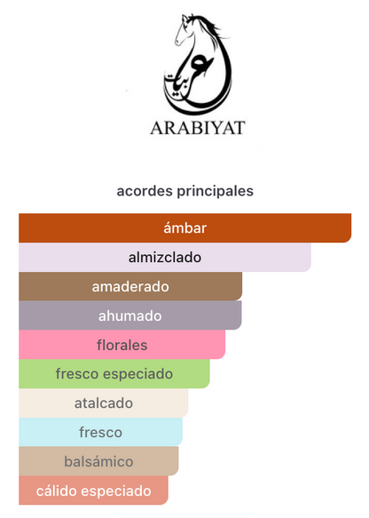 Decants Marwa Extrait de Parfum – Arabiyat Prestige Unisex Decant de Perfume Arabiyat Prestige
