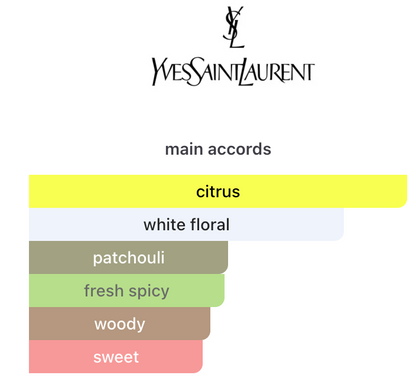 Decants MYSLF EDP – Yves Saint Laurent Hombre Decant de Perfume Yves Saint Laurent
