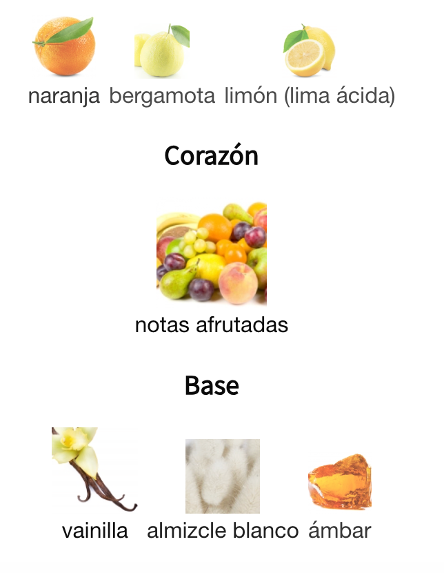 King Bharara EDP 100ml para Hombre - Bharara Perfume Bharara