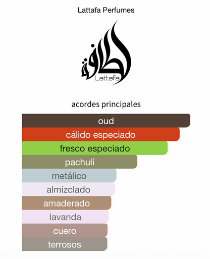 Oud for Glory EDP 100ml – Lattafa Unisex Perfume Lattafa