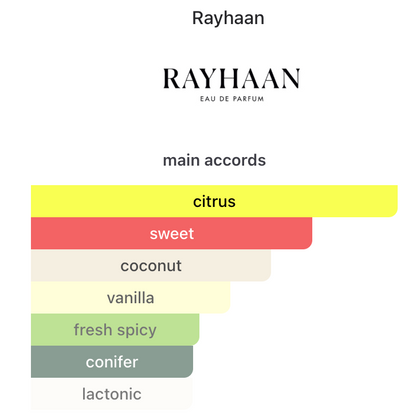 Aquatica EDP 100ml – Rayhaan Hombre Perfume Rayhaan
