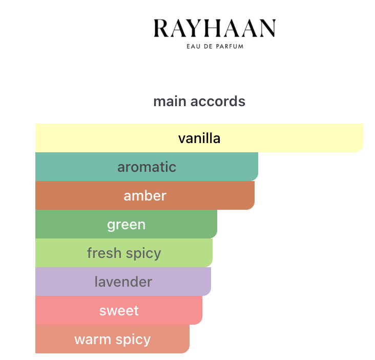 Rayhaan Elixir EDP 100ml – Rayhaan Unisex Perfume Rayhaan