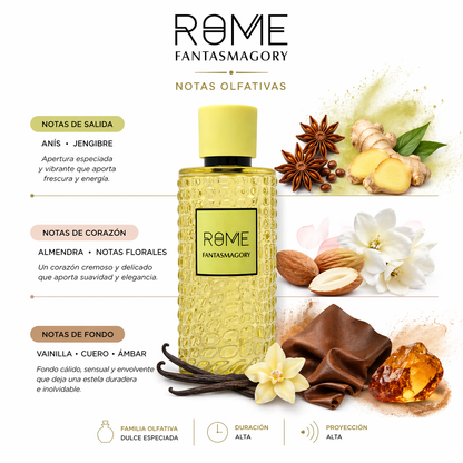 Rome Fantasmagory EDP – Mast Perfume Unisex Perfume Mast Perfume